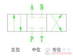 三位四通电磁换向阀的工作原理是什么
