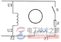 单相电机有哪些类型，单相电机常见分类大全(图文)
