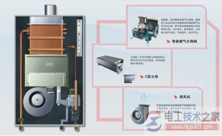 万和燃气热水器的电磁阀不吸合怎么办？