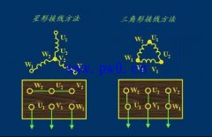 看接线盒分辨电动机是星型或三角型接线的方法
