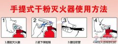 干粉灭火器的使用方法图解