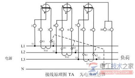 【图】30KW电机电表计量的选择方法