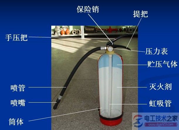 干粉灭火器的适用范围_干粉灭火器的使用方法
