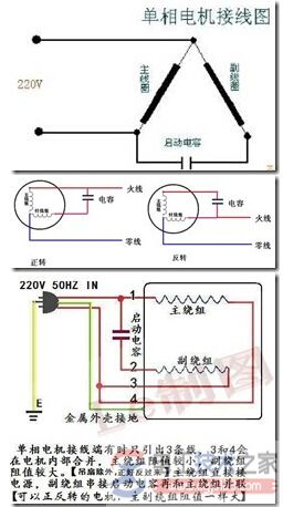 单相电机接线图与主绕组与副绕组的判断方法