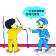 电器火灾用什么灭火器好？