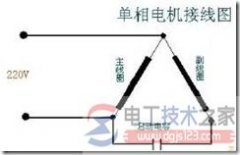 【图】单相电机主绕组与副绕组判断及单相电机接线方法