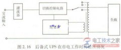 ups输入输出电压范围指标说明