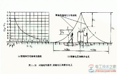 电气设备发生漏电或接地故障的对地电压