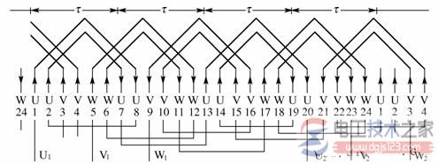【图】交流电动机绕组如何排列？