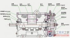 电动机的额定电压是多少？