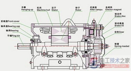 电动机的额定电压是多少？