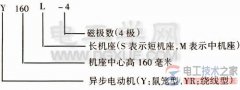 三相异步电动机型号参数的含义图解