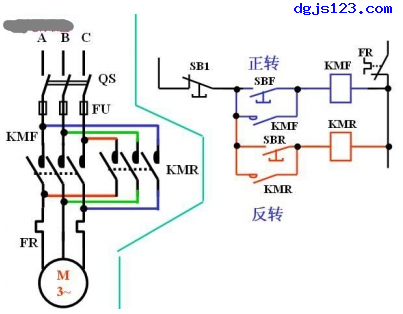 电动机控制：正反转控制方式