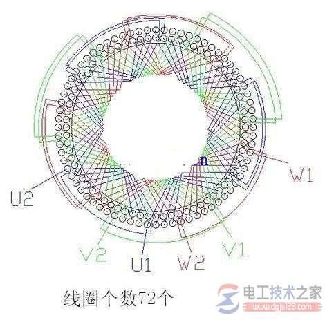 电动机接线图(7):72槽6极三相异步电动机步线接线图