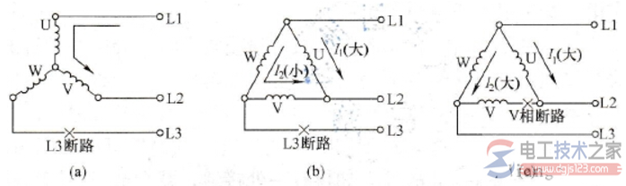 三相异步电动机缺相运行怎么办?(图文) 三相异步电动机缺相运行怎么办?(图文)