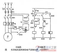 【图】电动机能耗制动的工作原理图解