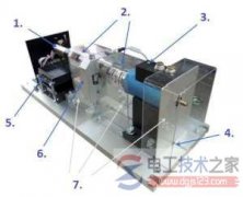 如何根据转矩与转速选择电机？