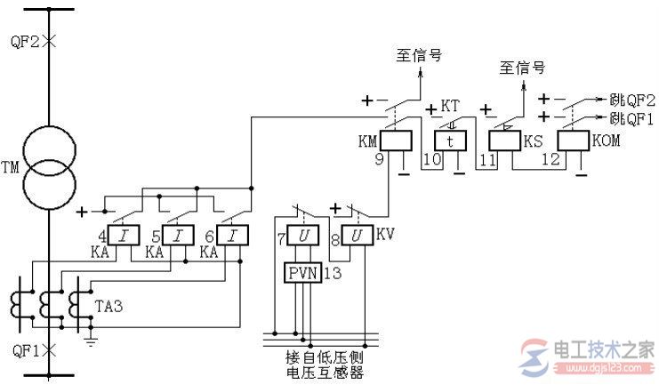 复合电压启动的过电流保护的组成部分 复合电压启动的过电流保护的组成部分