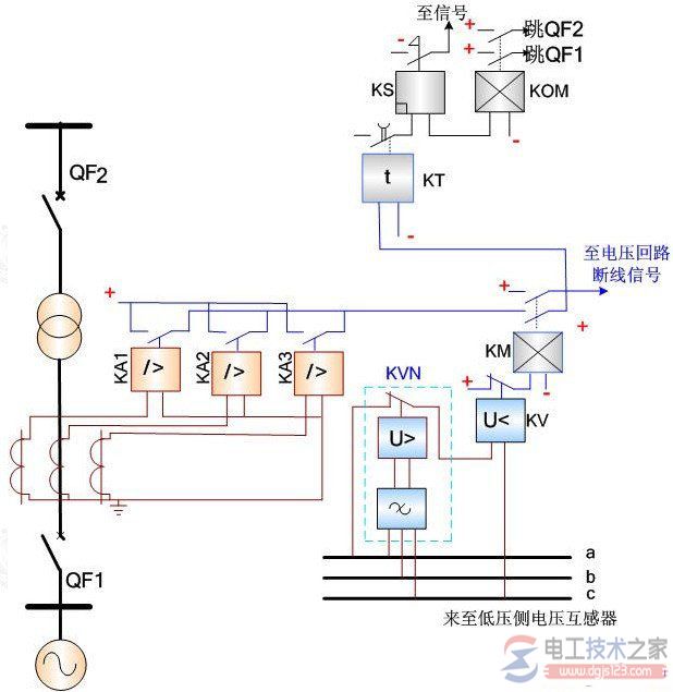 复合电压启动的过电流保护的组成部分 复合电压启动的过电流保护的组成部分