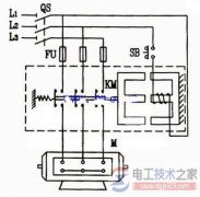 电动机点动与单向转动控制的电路接线图