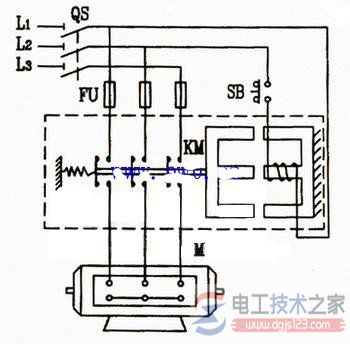 电动机点动与单向转动控制的电路接线图 电动机点动与单向转动控制的电路接线图