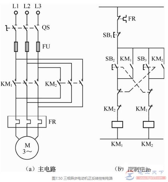 三相异步电动机正反转继电器控制电路原理图 三相异步电动机正反转继电器控制电路原理图