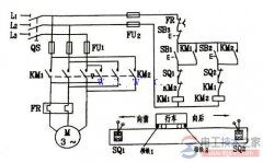 电动机手动行程位置控制的线路图与工作原理