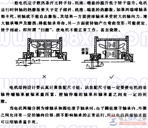 电动机两端球轴承轴向禁止卡死的原因