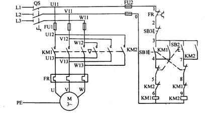 三相笼型异步电动机的二种正反转控制线路(图) 三相笼型异步电动机的二种正反转控制线路(图)