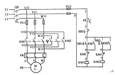 三相笼型异步电动机的二种正反转控制线路(图) 三相笼型异步电动机的二种正反转控制线路(图)