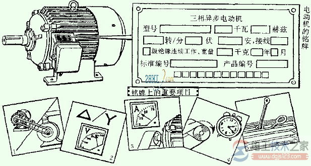 电动机铭牌参数的含义(图文)