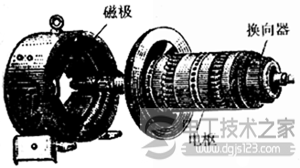 直流电机的基本结构_直流电动机的主要结构 直流电机的基本结构_直流电动机的主要结构