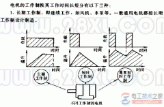 电机的工作制分类：短时工作制电机不能连续工作
