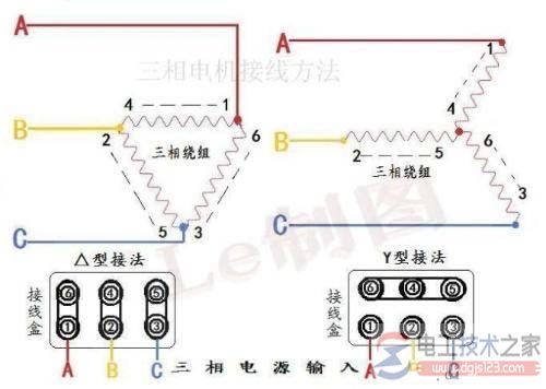 电动机Y-△起动及电动机星三角启动原理与接线图