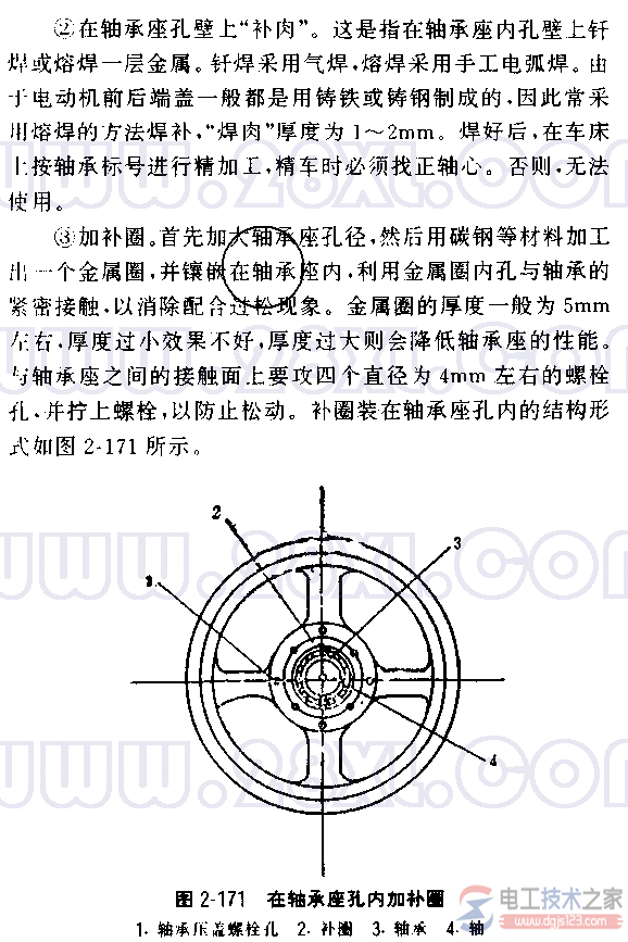 转子扫膛怎么办，如何处理转子扫膛故障
