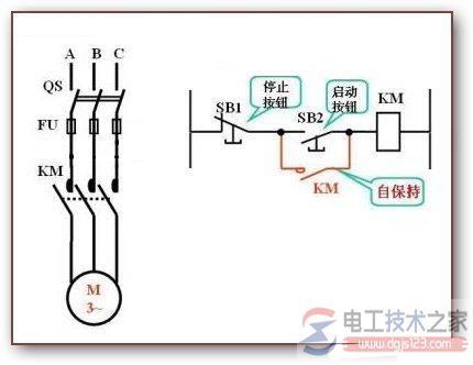 普通连续运行电动机控制原理图的多种方式(多图) 普通连续运行电动机控制原理图的多种方式(多图)