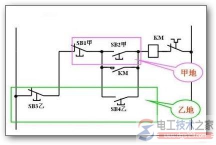普通连续运行电动机控制原理图的多种方式(多图) 普通连续运行电动机控制原理图的多种方式(多图)
