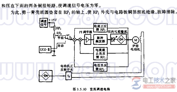 晶闸管直流调速装置失灵的故障问题