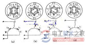 三相鼠笼异步电动机工作特性图解 三相鼠笼异步电动机工作特性图解