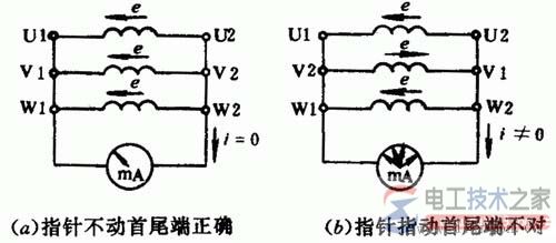 如何判断三相异步电动机定子绕组首尾端？万用表法与低压交流电源法