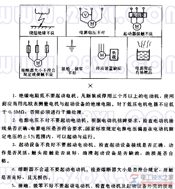 正确起动电动机的操作方法