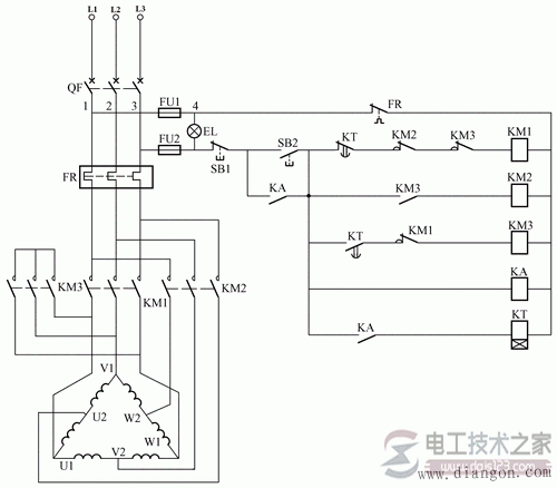 三相异步电动机的调速控制原理图解 三相异步电动机的调速控制原理图解