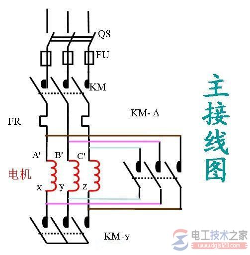 电动机星三角启动的原理图与接线图