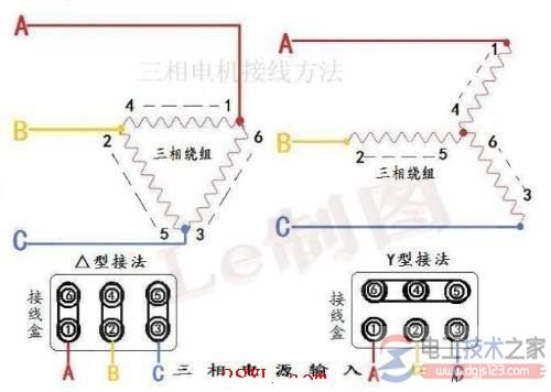 电动机星三角启动的原理图与接线图