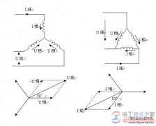 电动机功率的计算公式与方法
