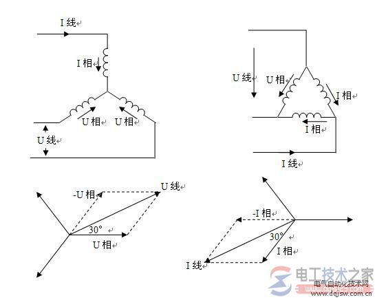 电动机功率的计算公式与方法