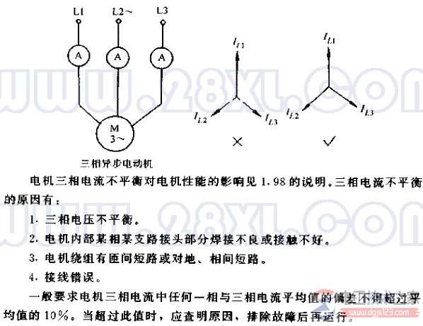 禁止电机在三相电流不平衡下运行的问题