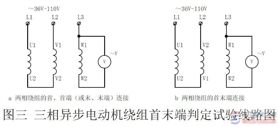 三相异步电动机绕组首末端判断的二种方法