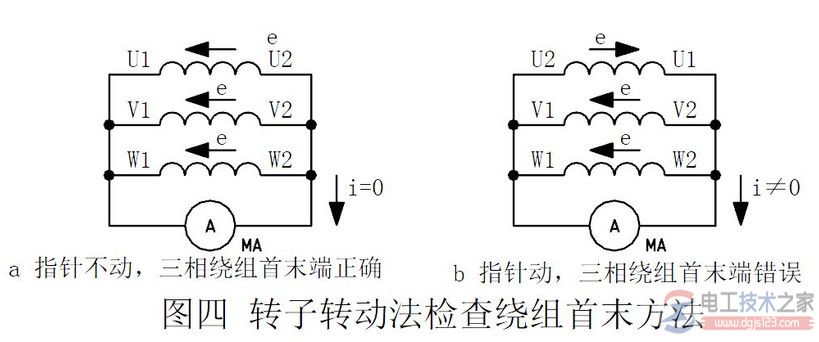 三相异步电动机绕组首末端判断的二种方法