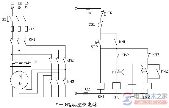【图】电动机星三角形起动控制电路图的原理说明